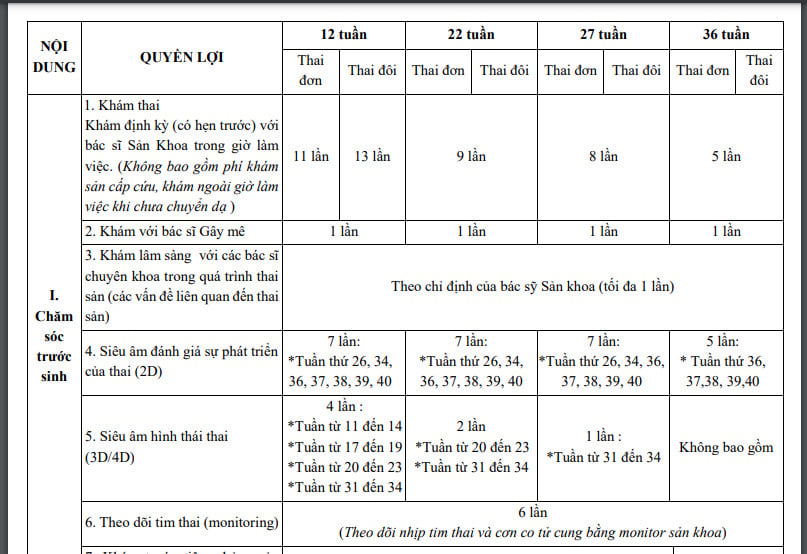 Bảng giá thai sản trọn gói Vinmec Hạ Long - ảnh 1