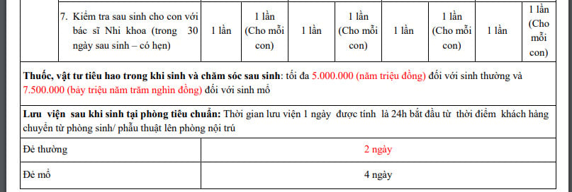 Bảng giá thai sản trọn gói Vinmec Hạ Long - ảnh 6