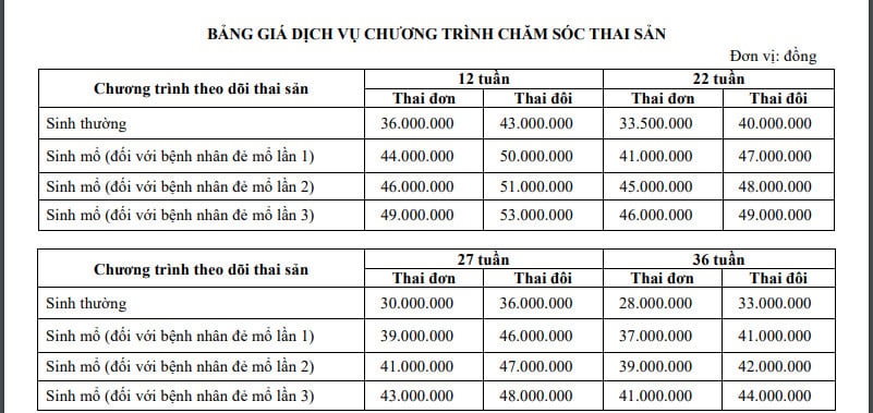 Bảng giá thai sản trọn gói Vinmec Hạ Long - ảnh 7