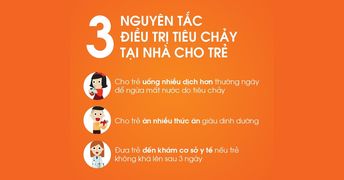 Không xem nhẹ tiêu chảy ở trẻ, cần khám ngay nếu có các dấu hiệu bất thường. - ảnh 2