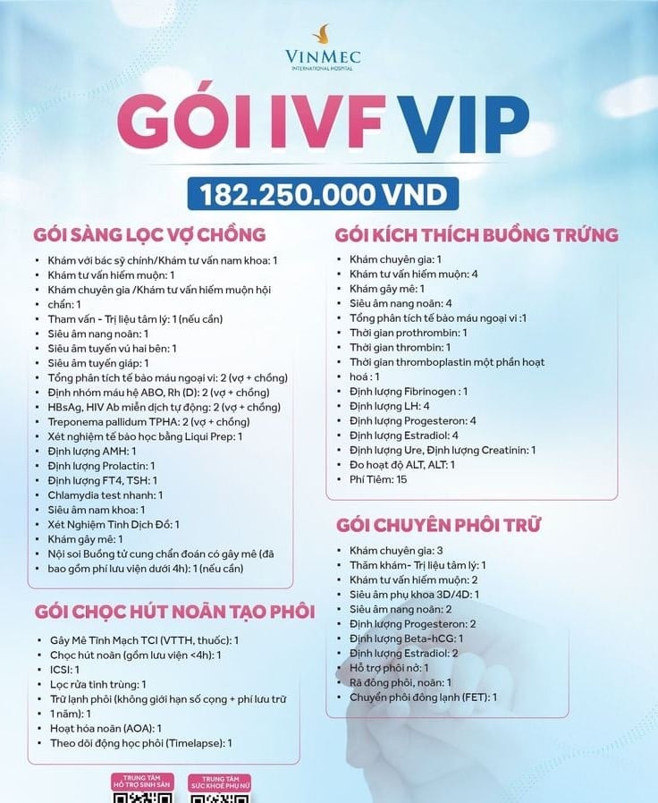 Trung tâm Hỗ trợ sinh sản Bệnh viện Quốc tế Vinmec Times City - ảnh 1