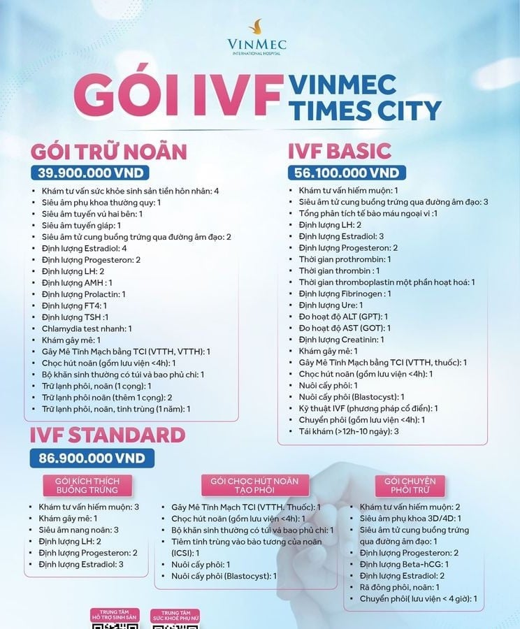 Trung tâm Hỗ trợ sinh sản Bệnh viện Quốc tế Vinmec Times City - ảnh 2