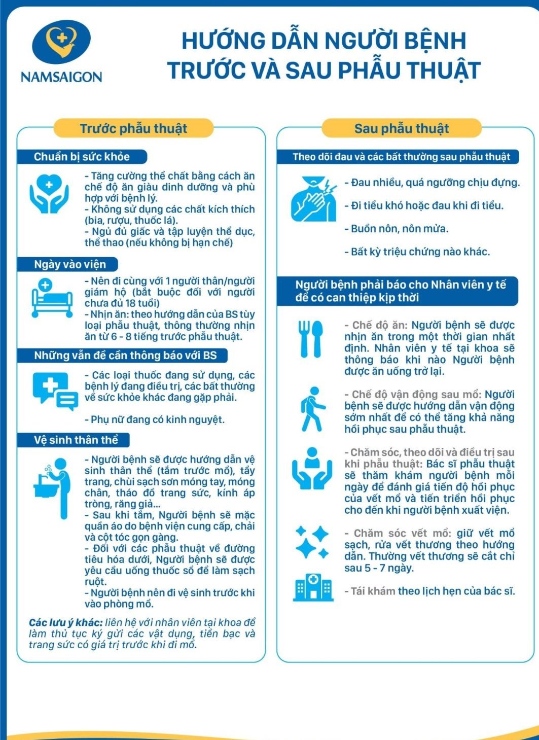 Chuẩn Bị Trước Mổ tại Bệnh viện Quốc tế Nam Sài Gòn - ảnh 2