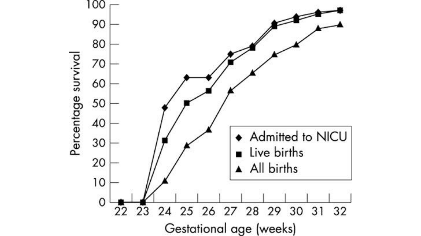 Câu chuyện song thai IVF – “Còn nước còn tát” đến tận 32 tuần 3 ngày - ảnh 1