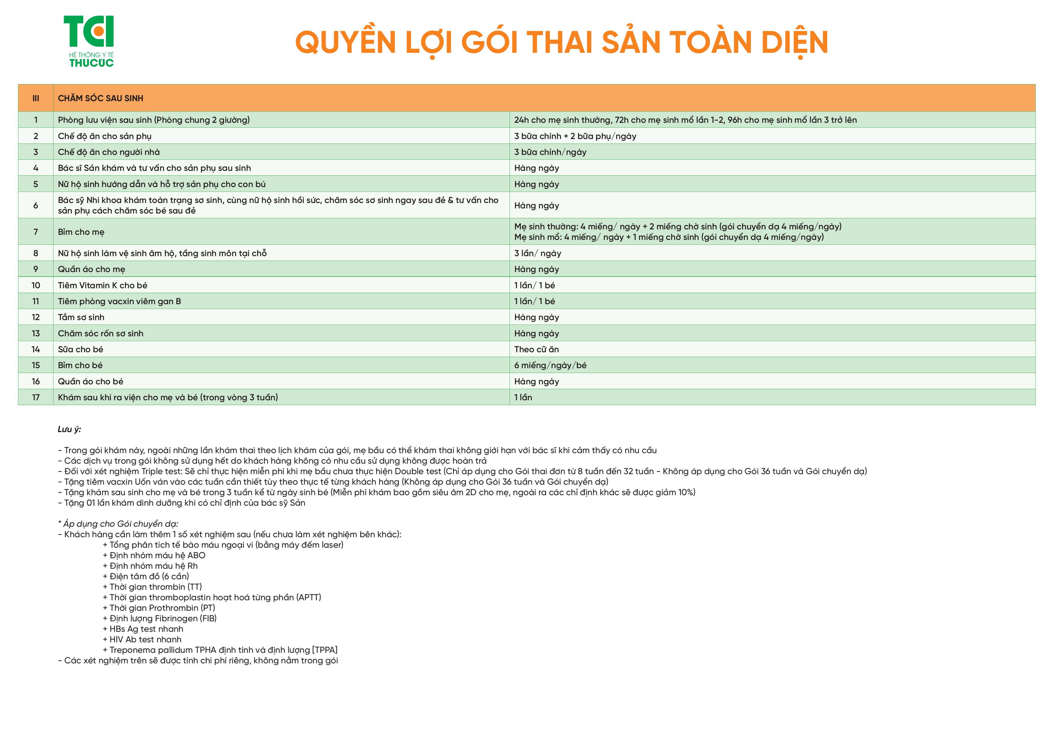 Bảng giá Thai sản trọn gói 2026 tại Bệnh viện Đa khoa Quốc tế Thu Cúc - ảnh 9