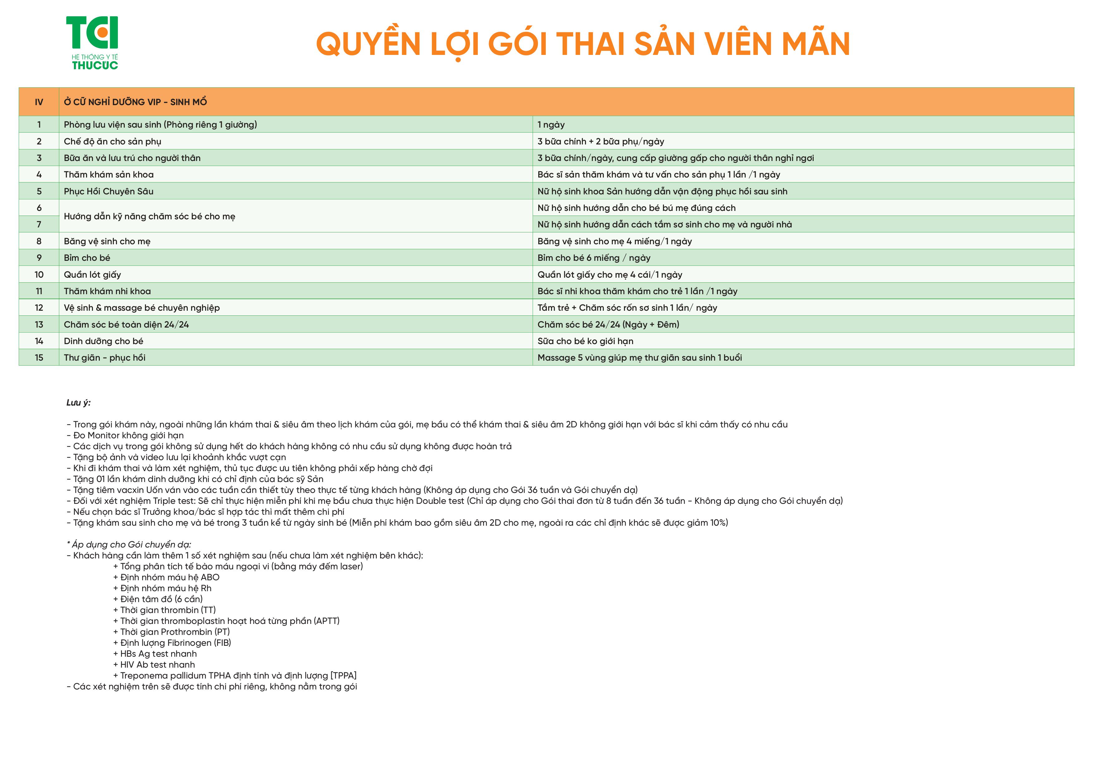 Bảng giá Thai sản trọn gói 2026 tại Bệnh viện Đa khoa Quốc tế Thu Cúc - ảnh 13