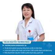 Nguyễn Thị Minh Ngọc