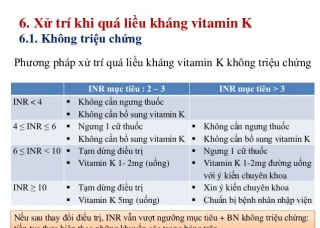 coumadin 2mg