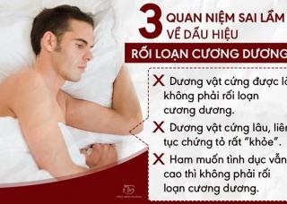 です。勃起不全の健康問題