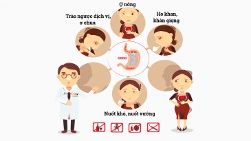 Trào ngược dạ dày thực quản Nên ăn gì, không nên ăn gì
