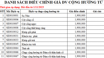 Bảng giá chụp cộng hưởng từ MRI tại Phòng khám Vietlife Trần bình trọng Mới Nhất