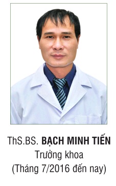 Bạch Minh Tiến