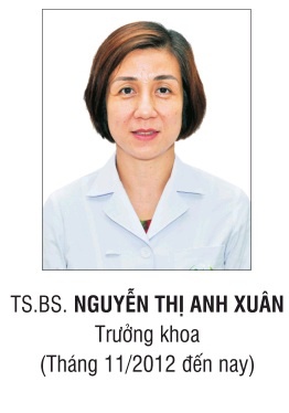 Nguyễn Thị Anh Xuân