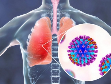 6 Địa chỉ bệnh viện và phòng khám uy tín về Phổi - Hô hấp tại TPHCM