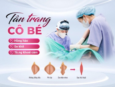 Thẩm mỹ cô bé tại Hồng Ngọc: Se khít – Hồng hào – An toàn tuyệt đối