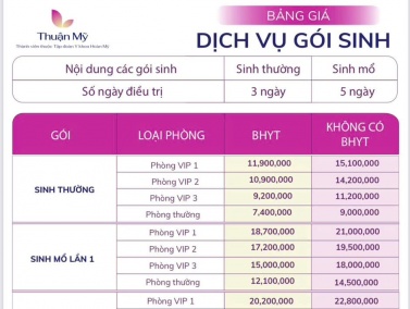 Gói sinh trọn gói - Vượt cạn an toàn, mẹ tròn con vuông tại Bệnh viện Thuận Mỹ Bình Dương