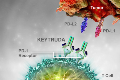 Thuốc miễn dịch Keytruda trong điều trị ung thư dạ dày thực quản