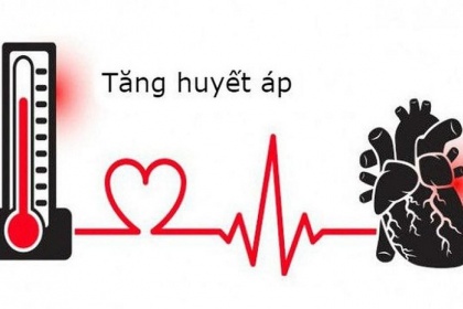 Nguyên nhân tăng huyết áp nặng phải cấp cứu