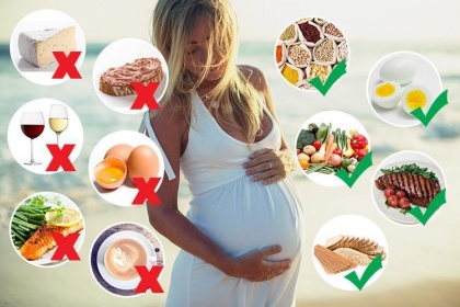 11 thực phẩm bạn cần tránh khi mang thai