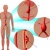 Quy trình chụp cộng hưởng từ động mạch chủ ngực