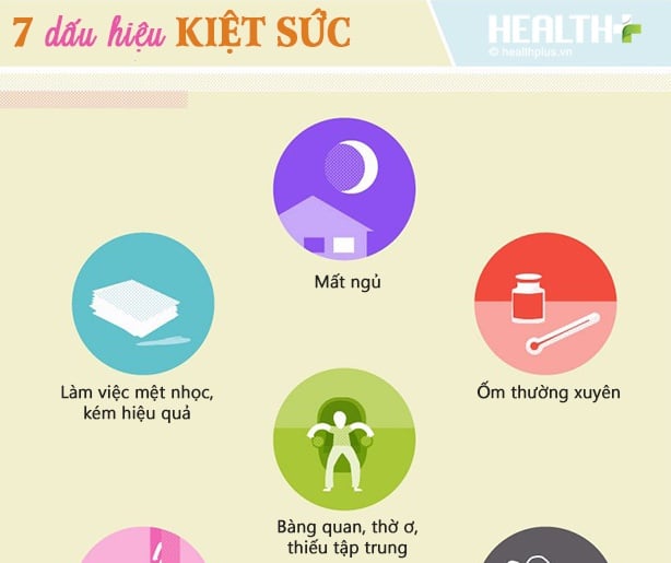 Kiệt sức do nhiệt - Ảnh minh họa 5