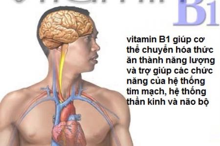 Tê phù do thiếu vitamin B1 - Ảnh minh họa 1
