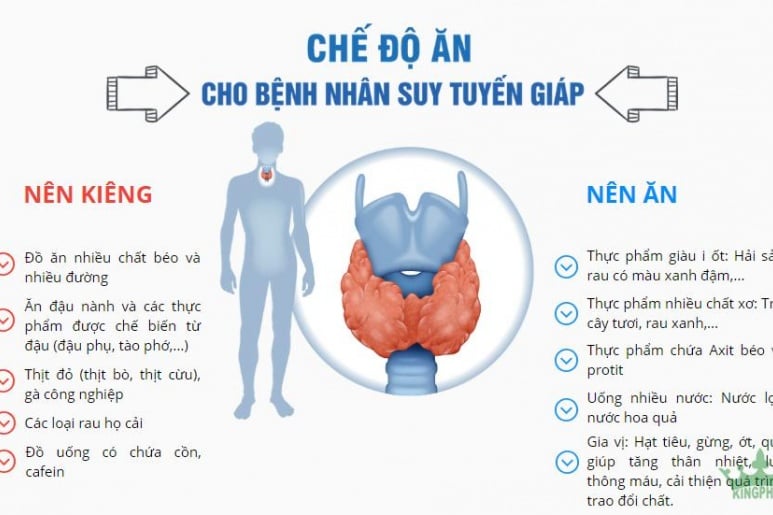 Hôn mê do suy giáp - Ảnh minh họa 4