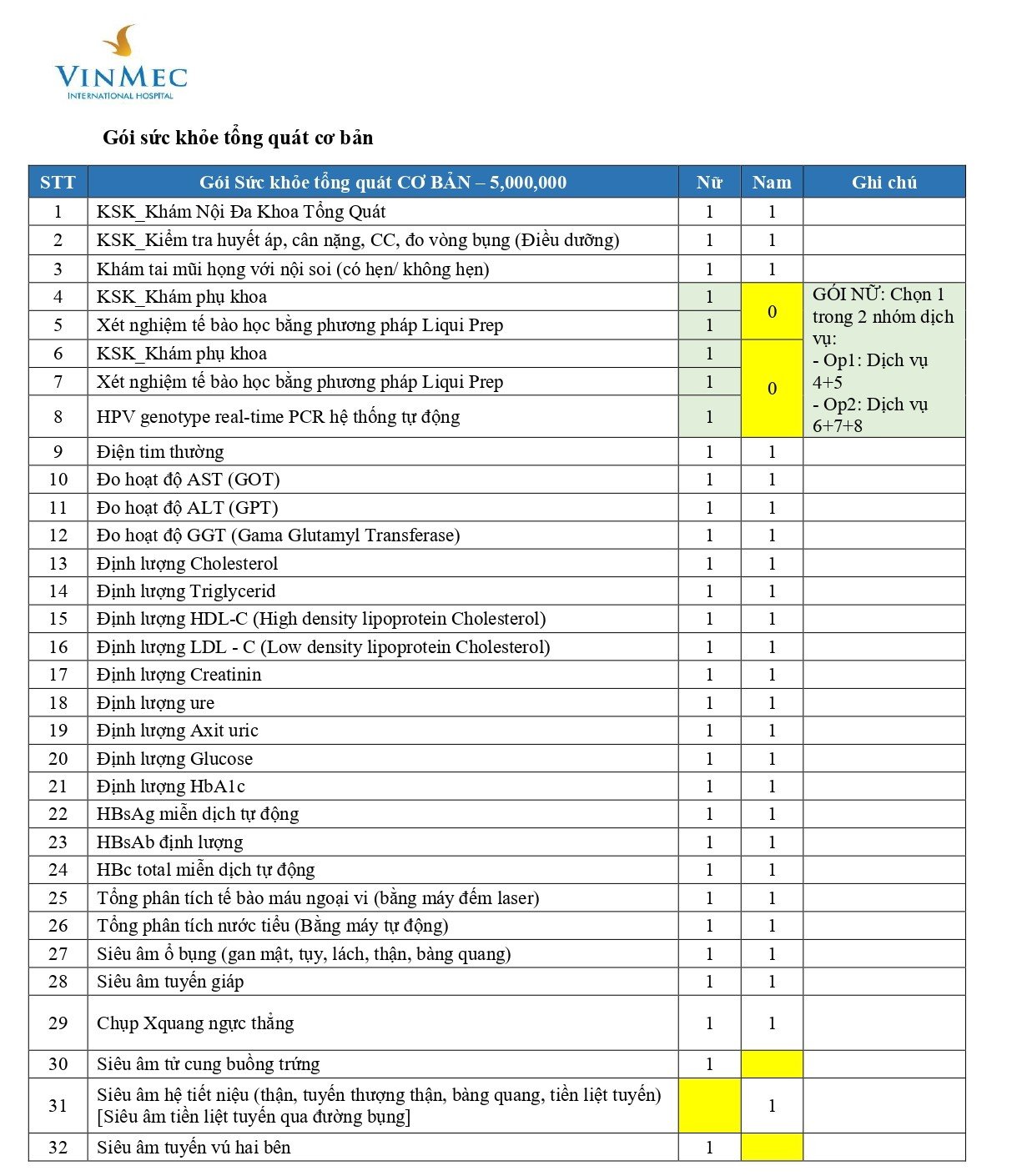 goi-kham-suc-khoe-co-ban-bv-vinmec_page-0001