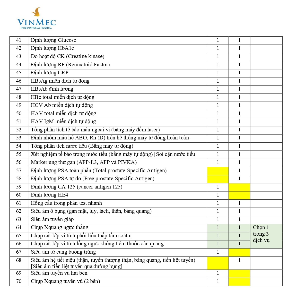 goi-kham-suc-khoe-nang-cao-vinmec_page-0002