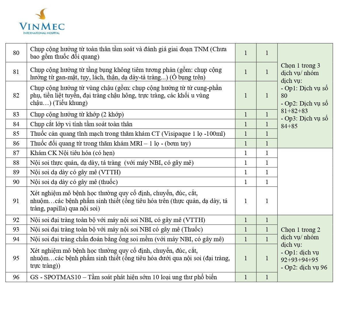 goi-kham-suc-khoe-tong-quat-vip-tai-vinmec-timecity_page-0003