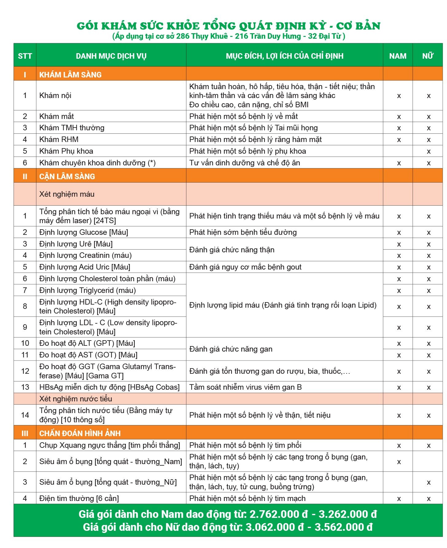 goi-kham-suc-khoe-tong-quat-dinh-ky-co-ban-1-1 (1)