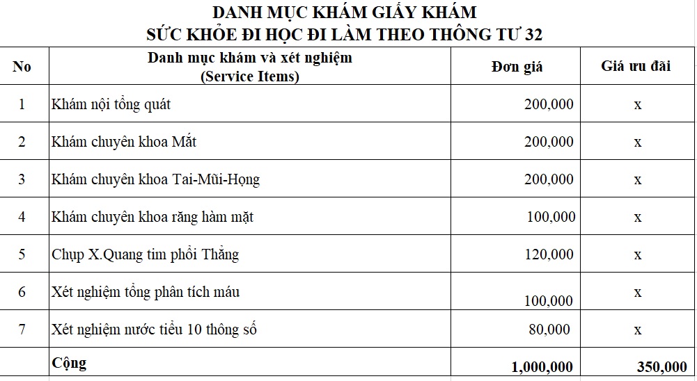 pk-thanh-chan-kham-theo-thong-tu-32