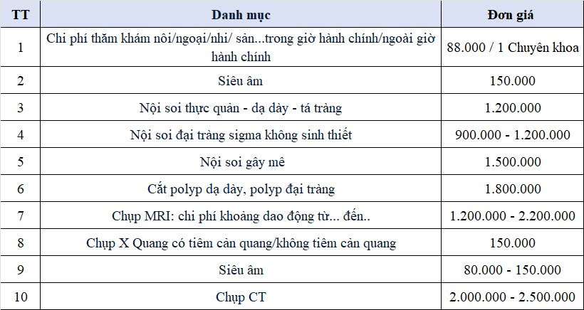 bang-gia-hoan-my-bịnh-phuoc