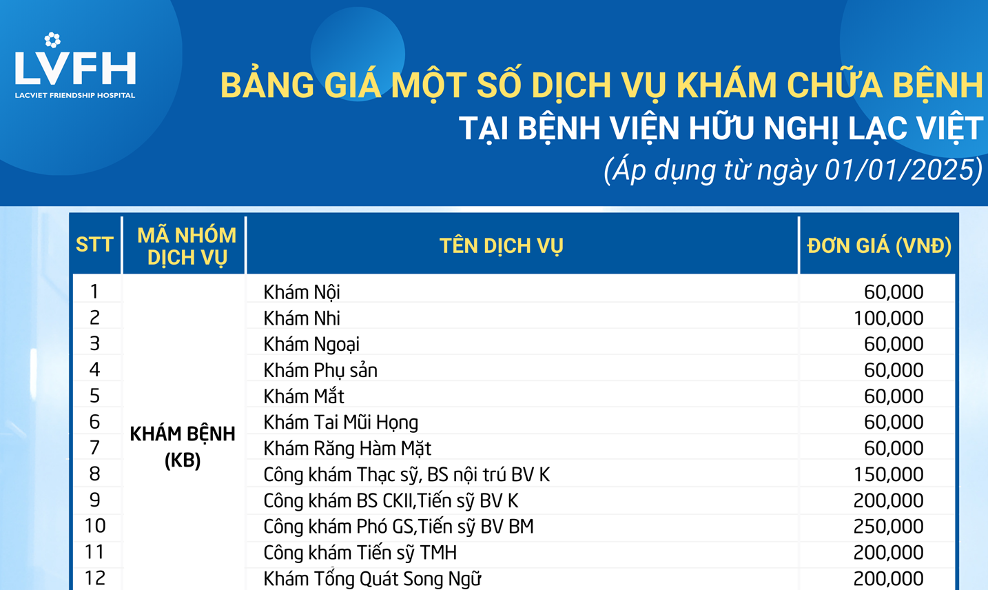 bang-gia-dich-vu-bv-lac-viet-vinh-yen