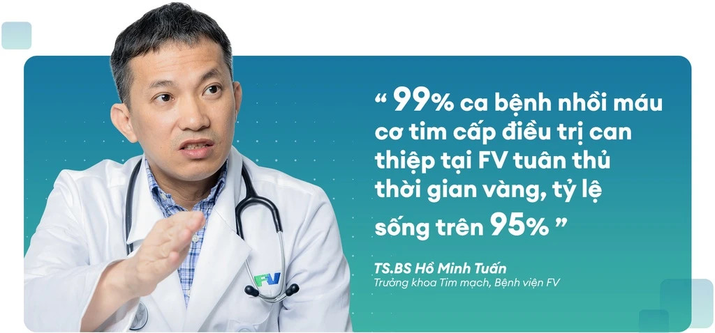 ths-bs-ho-minh-tuan-4