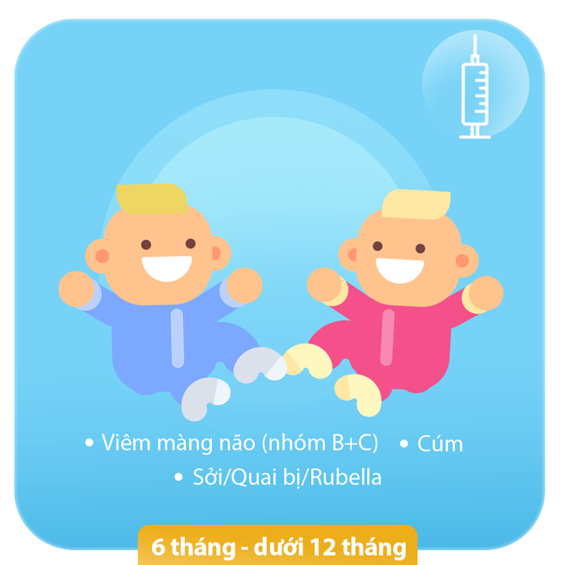 Tiêm vắc xin