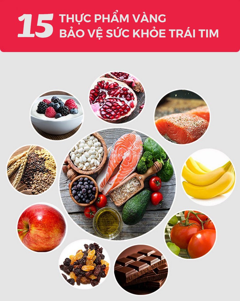 Người bệnh nhồi máu cơ tim nên ăn gì?