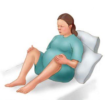 Tư thế thứ 8: Ngồi tựa lưng vào tường rất dễ giảm đau