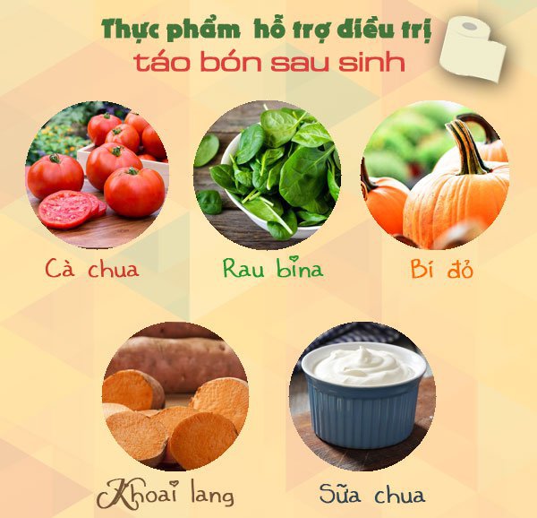 Một trong những loại thực phẩm giúp cho bà mẹ tạm biệt chứng táo bón sau sinh Một trong những loại thực phẩm giúp cho bà mẹ tạm biệt chứng táo bón sau sinh