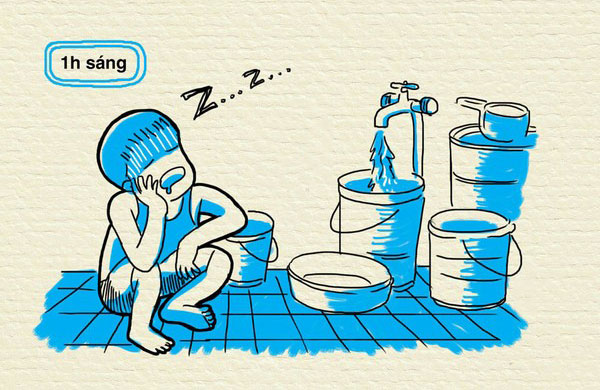 Mất nước - Hình ảnh minh họa