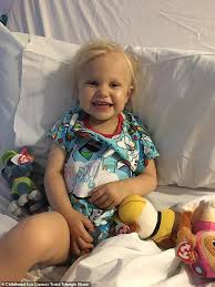 Ung thư võng mạc - Hình ảnh minh họa