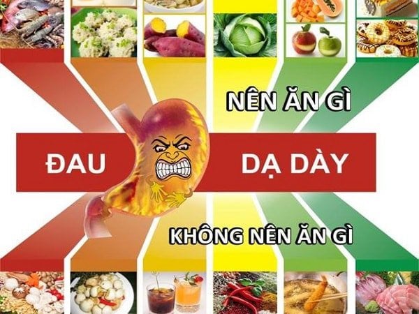 Viêm xung huyết hang vị dạ dày: Chẩn đoán và điều trị - ảnh 2