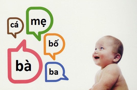 Đặc điểm tâm lý và các rối loạn do căn nguyên tâm lý ở trẻ nhỏ lứa tuổi bồng bế - ảnh 1