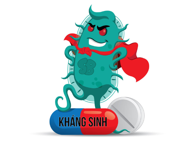 Vi khuẩn kháng kháng sinh