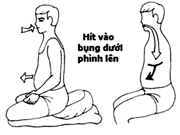 Tập thở