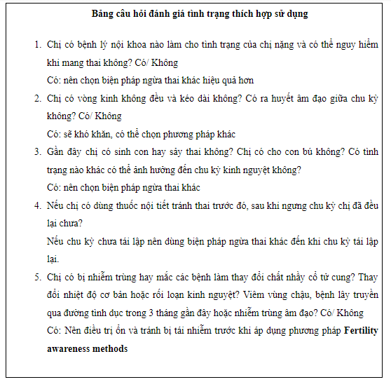 Nhận biết thời điểm thụ thai (Fertility awareness methods) - ảnh 8