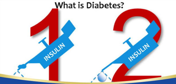 đái tháo đường