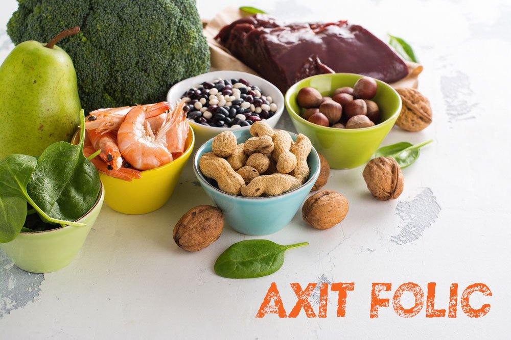Axit Folic