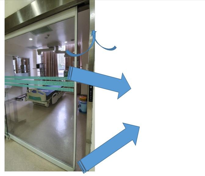 phòng áp lực âm